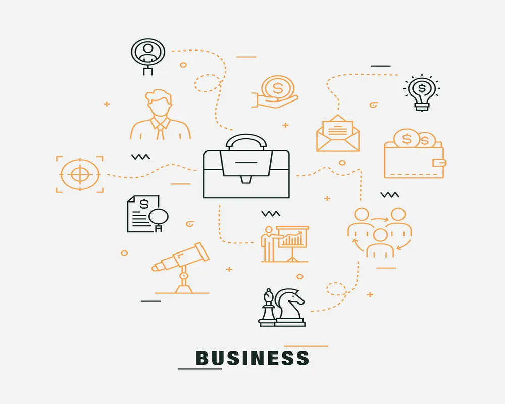 Project Business Case