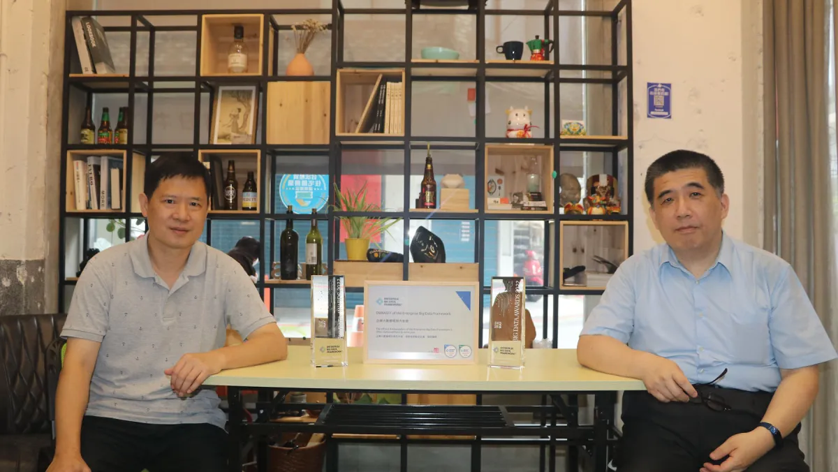 Song Hao Asset Management ( International ) Co Ltd illustration