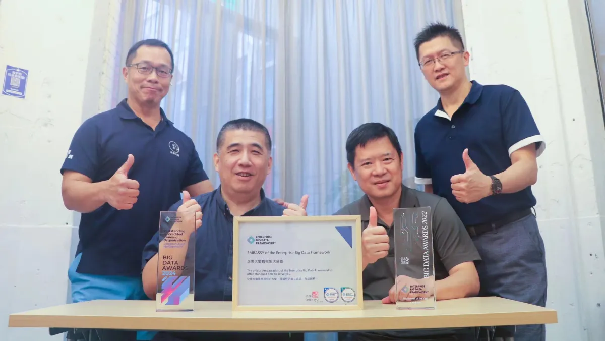 Song Hao Asset Management ( International ) Co Ltd illustration